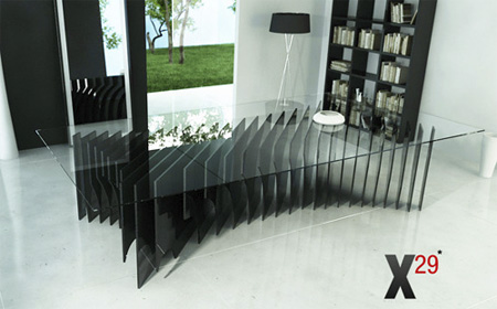 X29 Table X29 Table