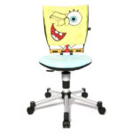 sponge-bob-themed-room-design-2 sponge-bob-themed-room-design-2