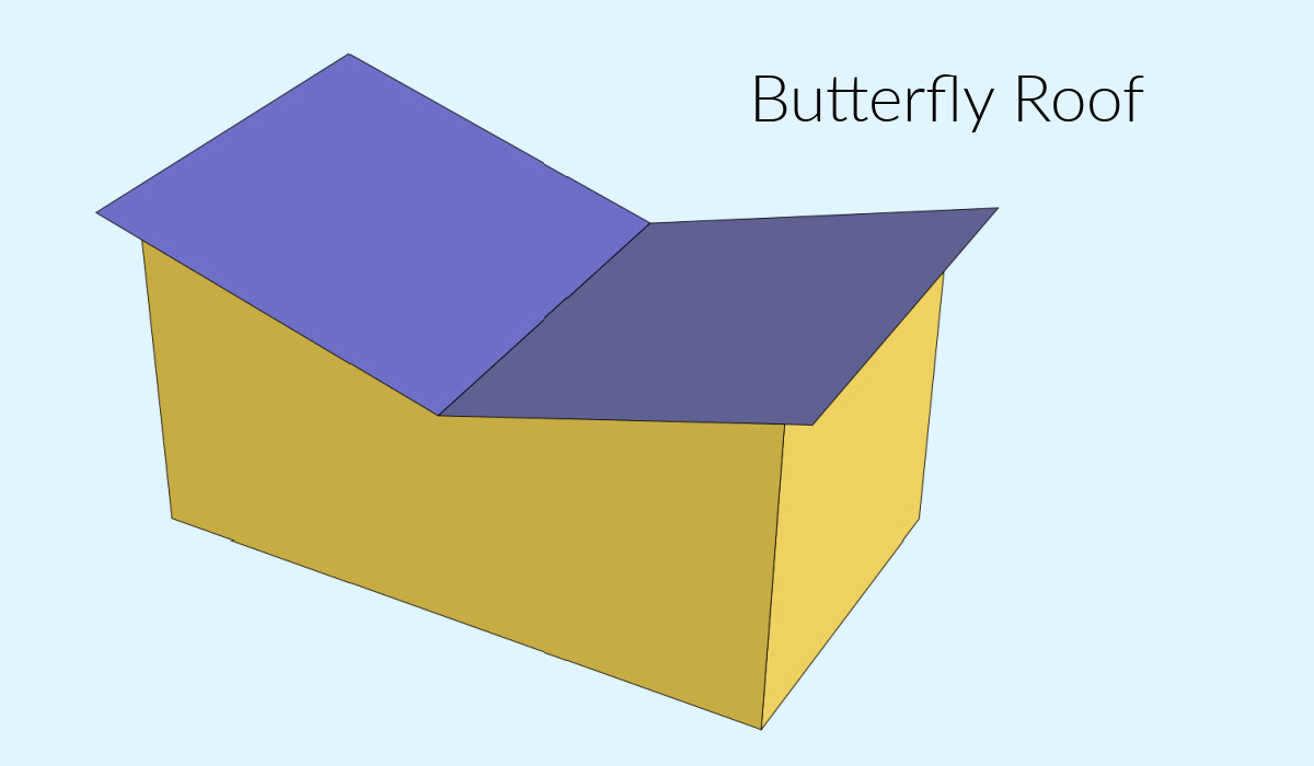 Butterfly Roof